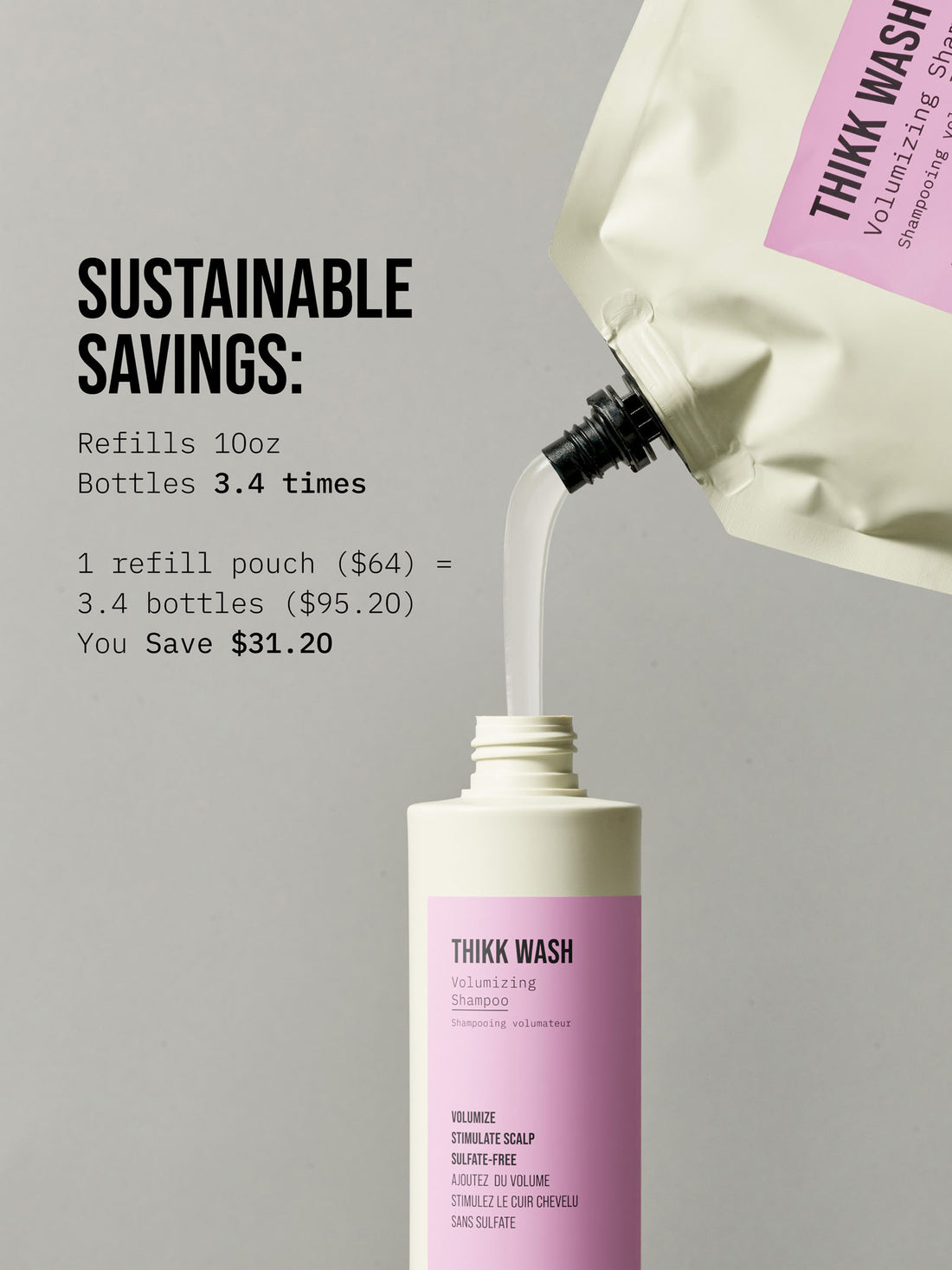 THIKK WASH Volumizing Shampoo